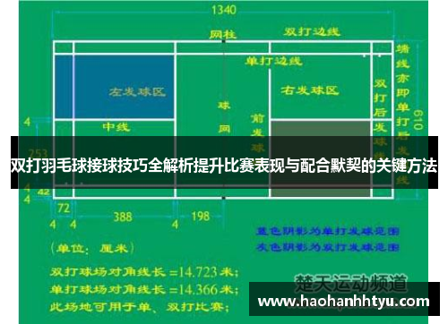 双打羽毛球接球技巧全解析提升比赛表现与配合默契的关键方法